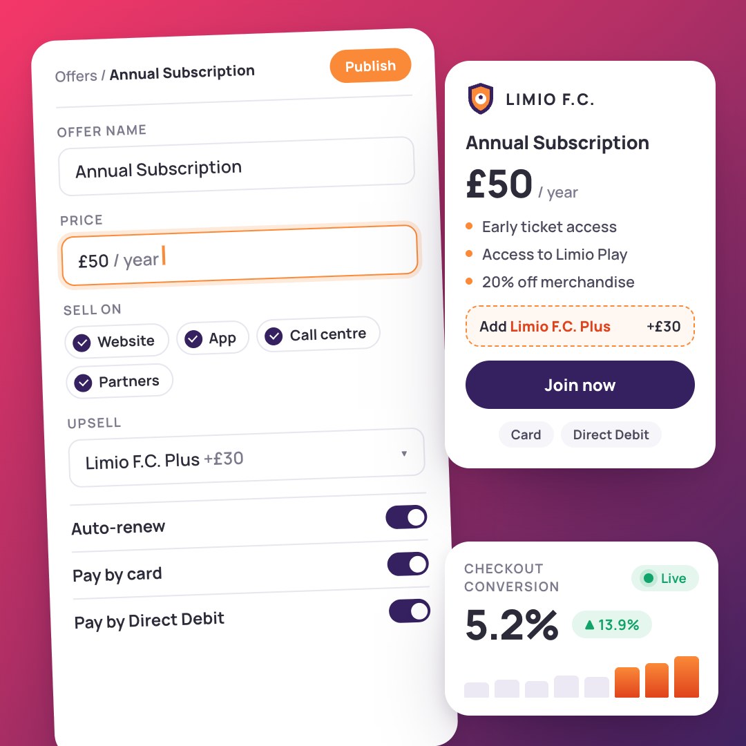 Sell anywhere your customers are